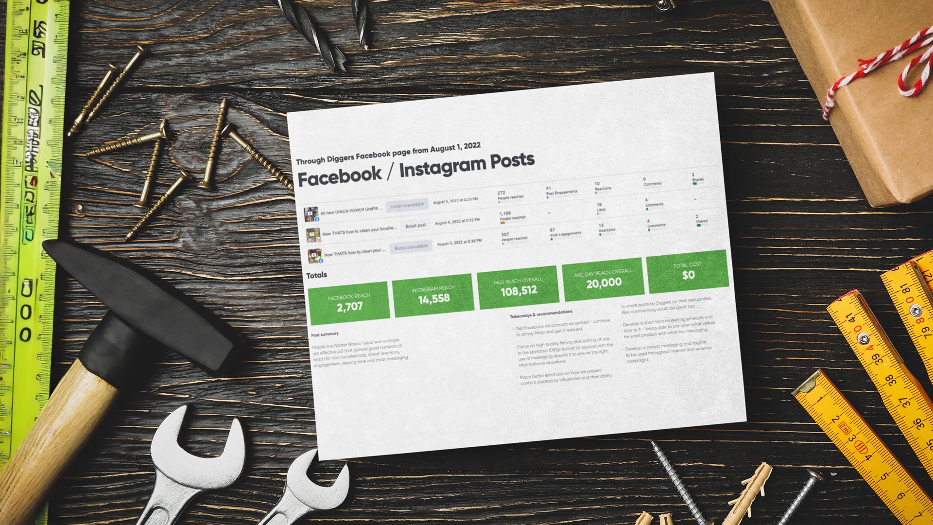 diggers-posts-desktop-2